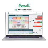 Trading Journal Spreadsheet Template 2.0