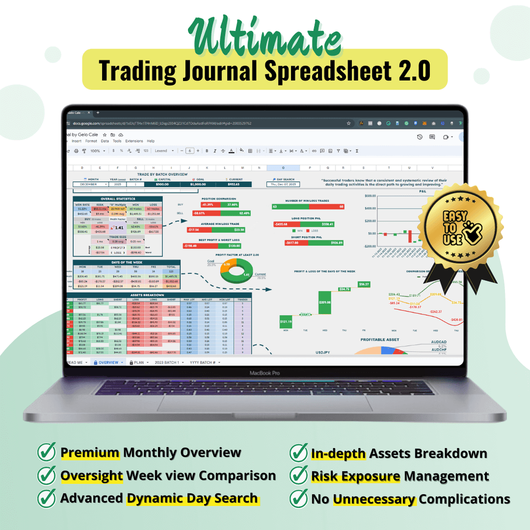 Trading Journal Spreadsheet Template 2.0