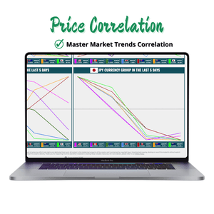 Trading Journal Spreadsheet Template