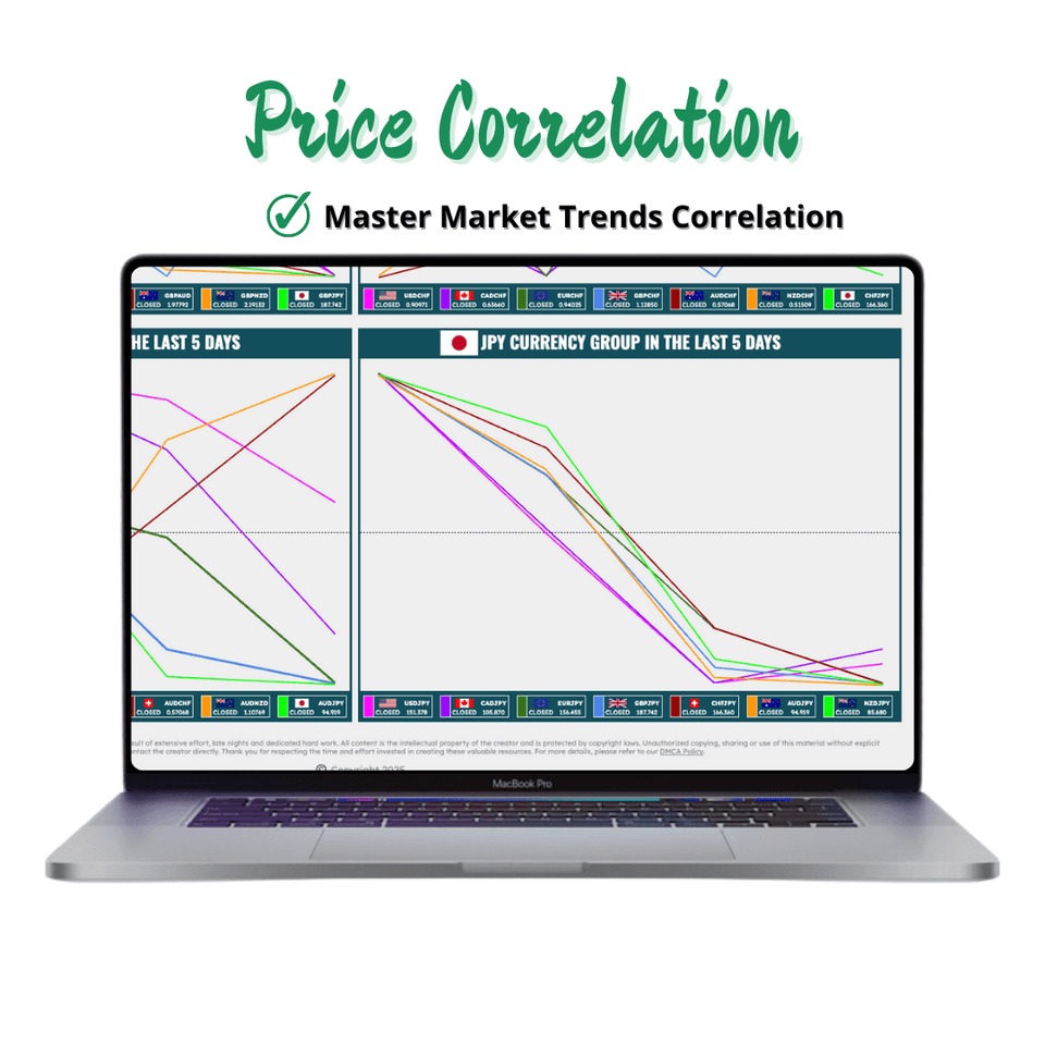 Trading Journal Spreadsheet Template
