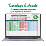 Trading Journal Spreadsheet Template 2.0